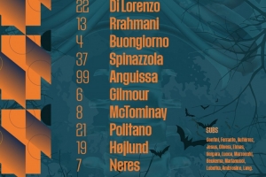 那不勒斯首发：霍伊伦、麦克托米奈出战，德布劳内缺阵