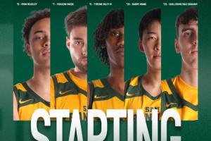 NCAA-旧金山不敌孟菲斯 王俊杰7投仅1中得到5分5板 赵维伦未登场