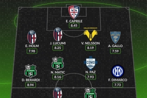 whoscored本轮意甲最佳阵：迪马尔科、帕斯领衔，贝拉尔迪在列